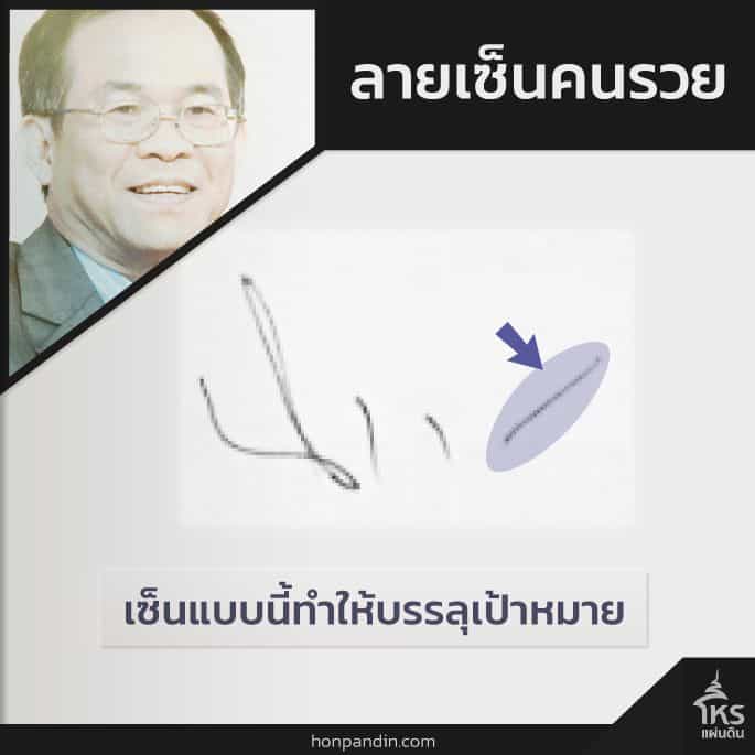 ลายเซ็นนักลงทุนชื่อดัง ดร.นิเวศน์ เหมวชิรวรากร