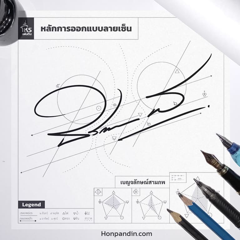 หลักการออกแบบลายเซ็น